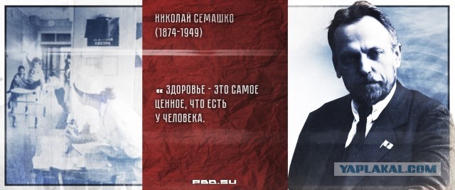 А знаете ли Вы в честь кого названа улица на которой Вы проживаете