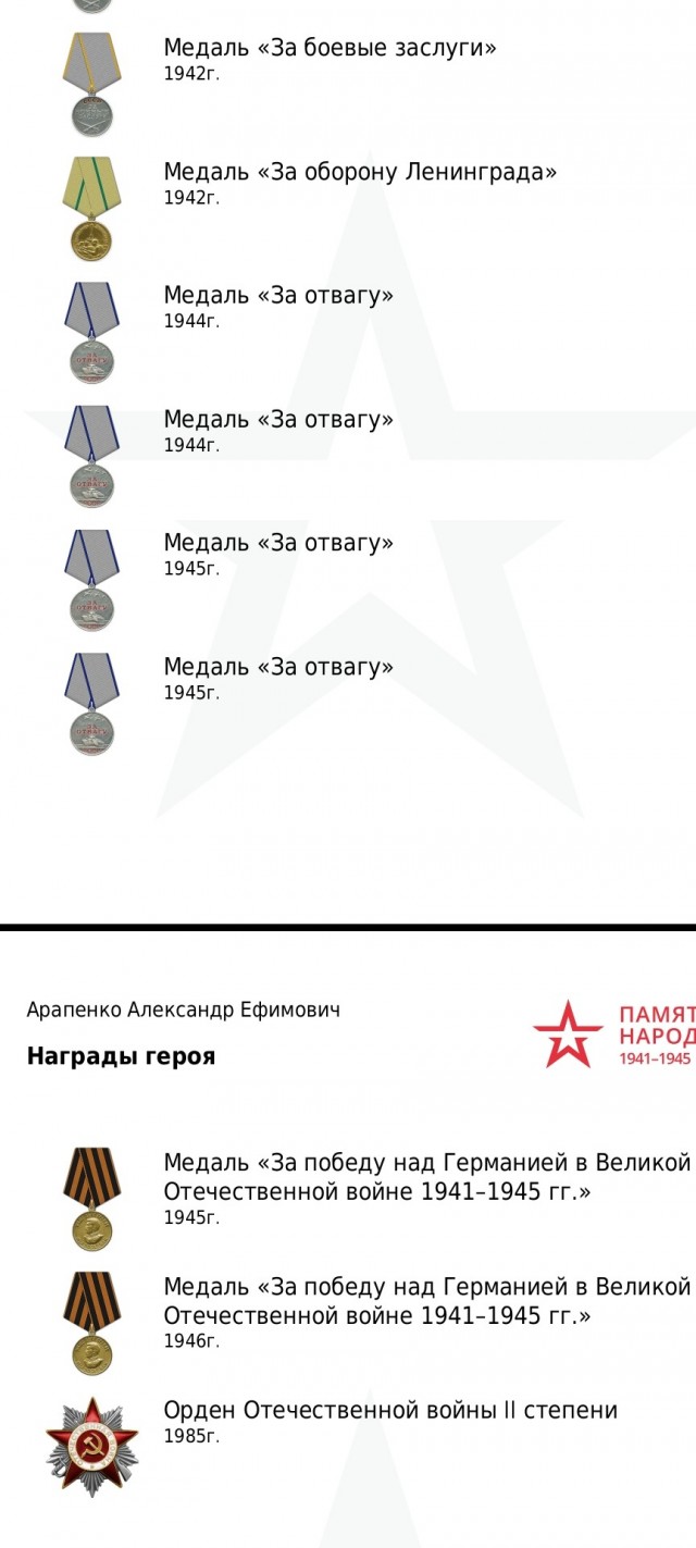 Советские солдаты. Мобилизация. Ленинград (1941)