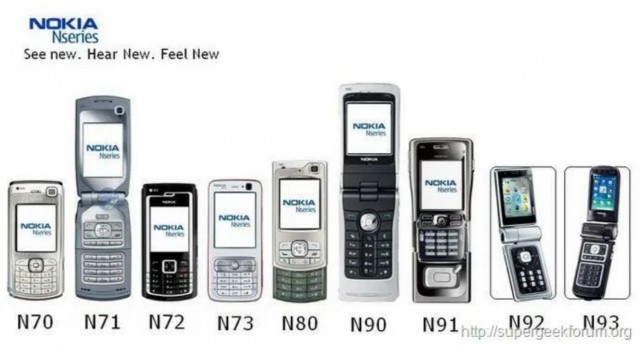 Почему Nokia не сделала свой iPhone? Или история о том, как финны упустили Вселенскую возможность и допустили такую же глупость