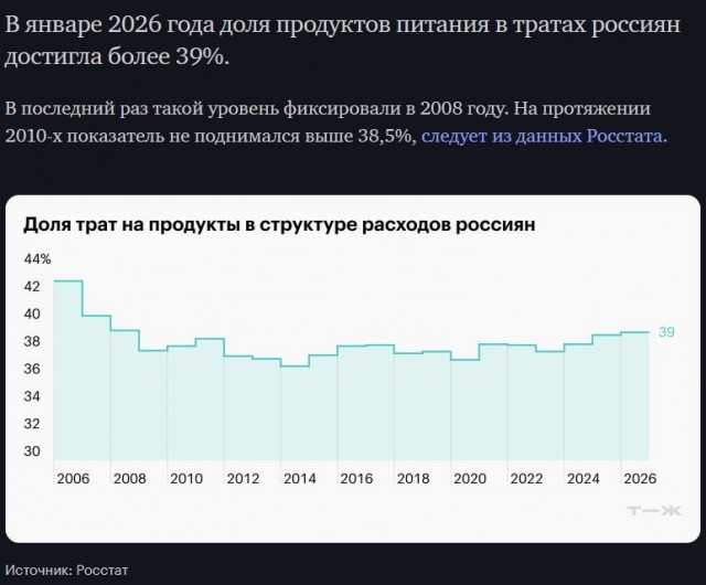 Угадайте страну по описанию