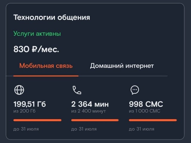 Сказ о том как пытался сменить владельца номера телефона в компании МТС