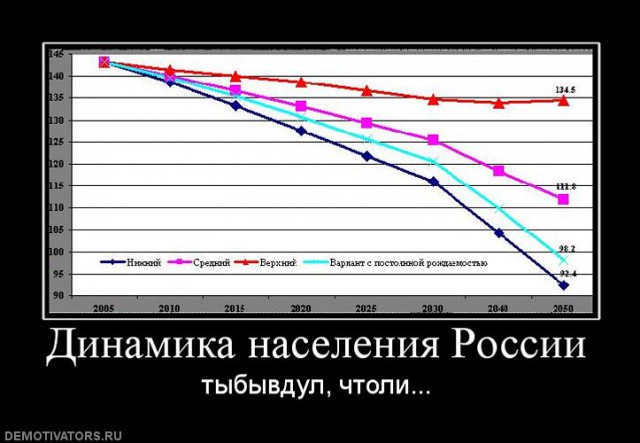 Латвия может объявить войну России