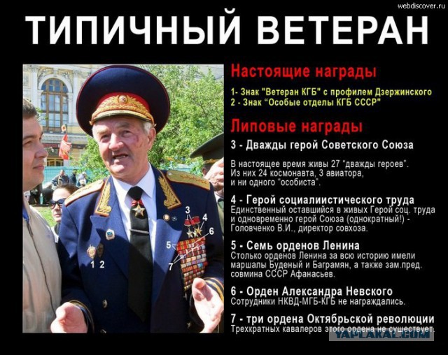 Солдаты будущего.Чем вооружены "вежливые люди"?