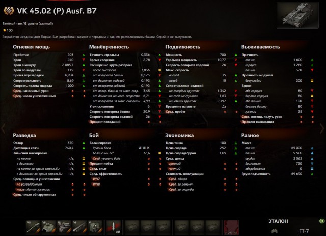Wargaming 20