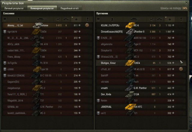 Wargaming 29