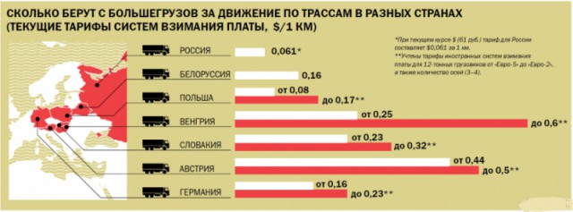 Дайте нам просто трудиться и кормить свои семьи