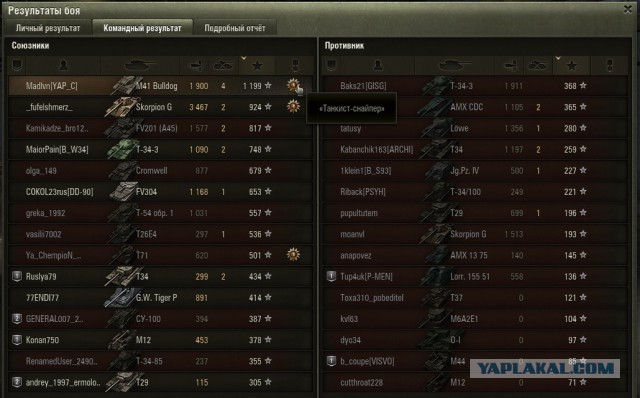 Wargaming 39