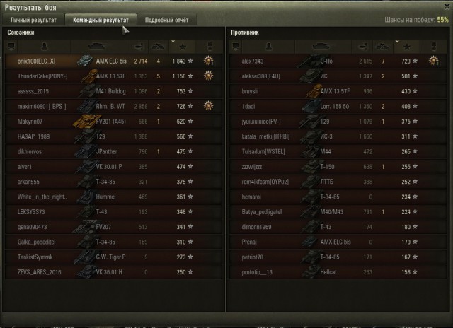 Wargaming 41