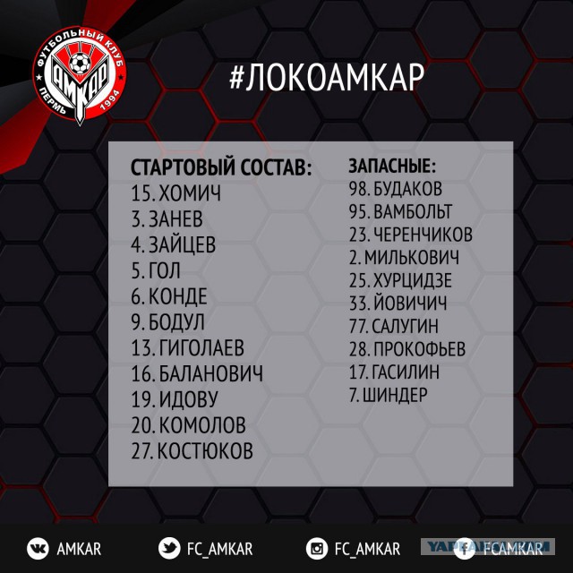 Футбол Чемпионат России 2016-17. Кубок России,РФПЛ,ФНЛ. Часть XV