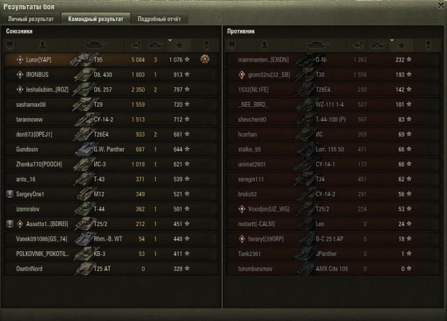 Wargaming 52