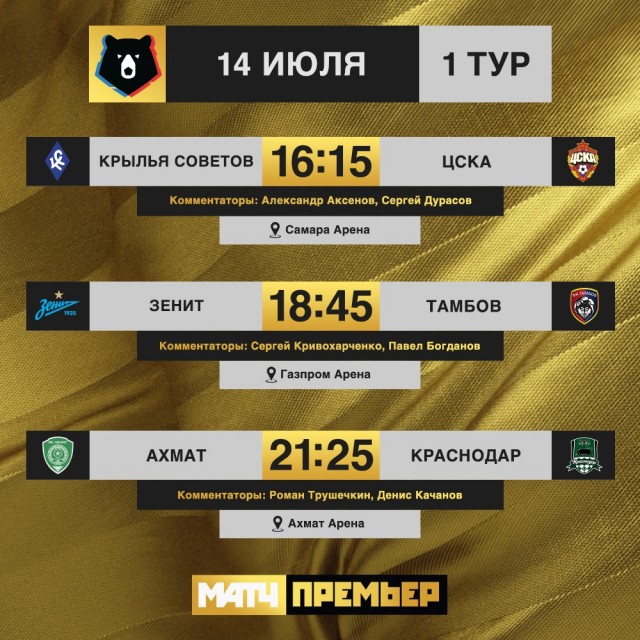 Чемпионат России по футболу, сезон 2019-2020