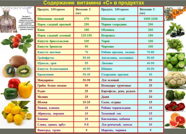 Пожирателям лимонов.