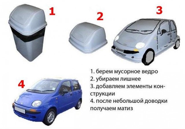 Матиз просто чудо!