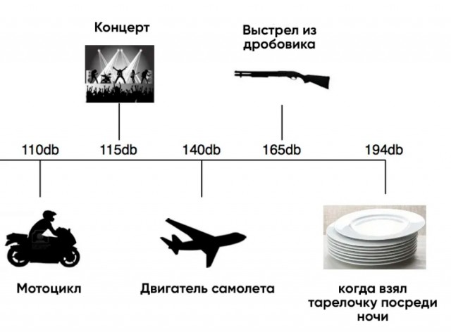 Картинки и мемы для настроения 018