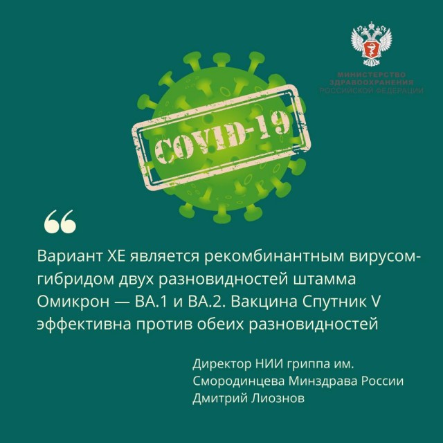 Пандемия. Коронавирус и съехавшие крыши. Россия и мир. Часть 32.