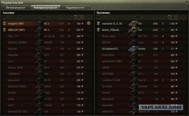 Wargaming 4