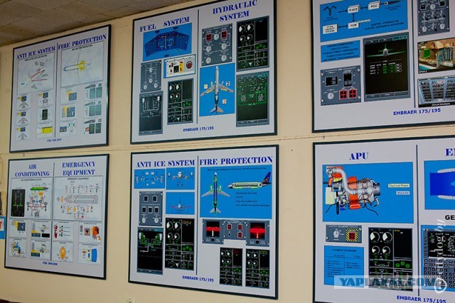 Один день с «Боингом 737»