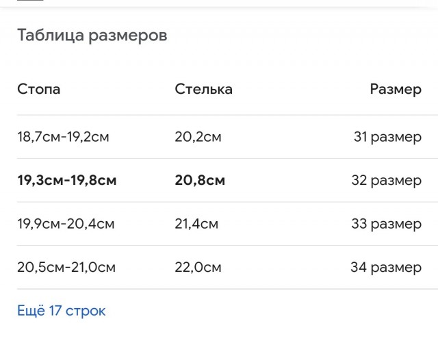 Постновогоднее