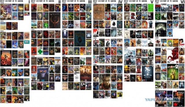 Если бы афиши к фильмам рисовали по названию
