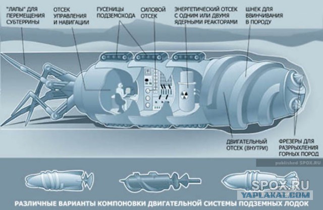 Семь малоизвестных видов оружия