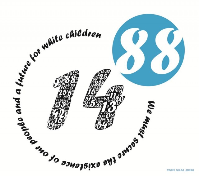 Так что такое, говорите, расизм?