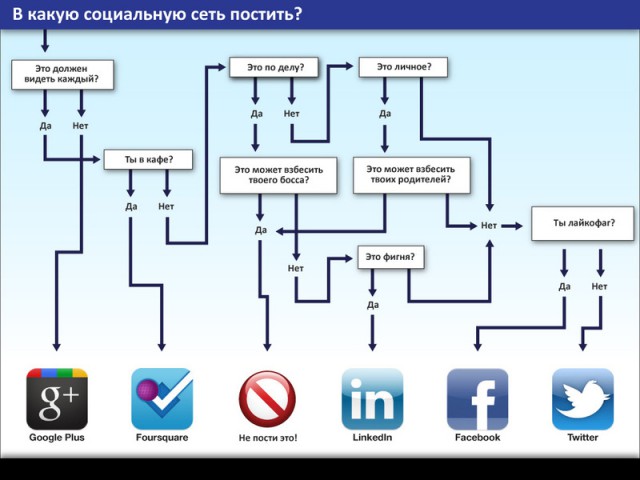 Почему я русский