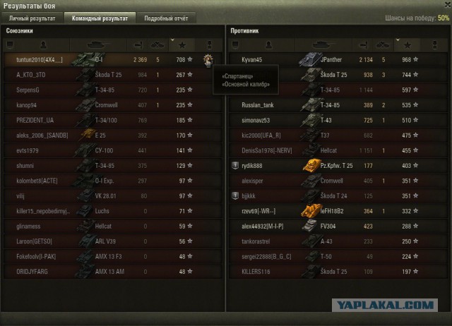 Wargaming 33