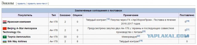 Ан-178 на авиашоу в Берлине