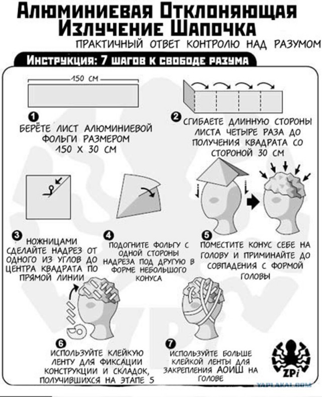 Странные антенны на крышах домов Челябинска.