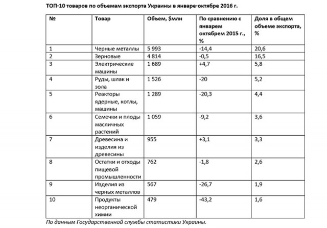 Навальный о Крыме и Донбассе, вот так вот малята