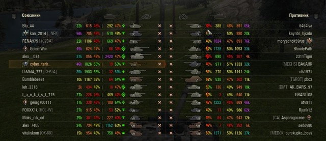 Wargaming 55