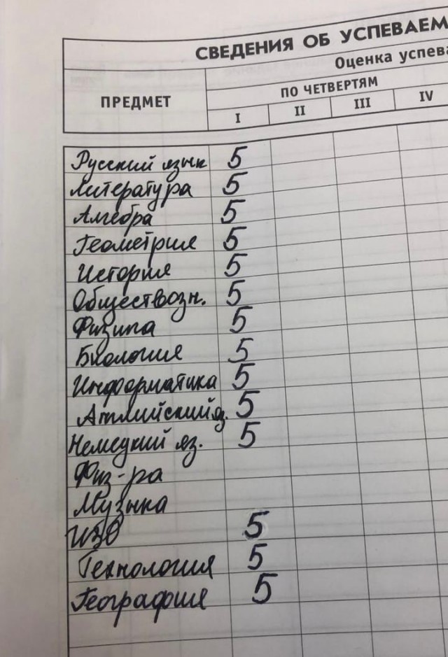 Эту девочку не взяли в шоу "Голос", но вы только послушайте как она поет