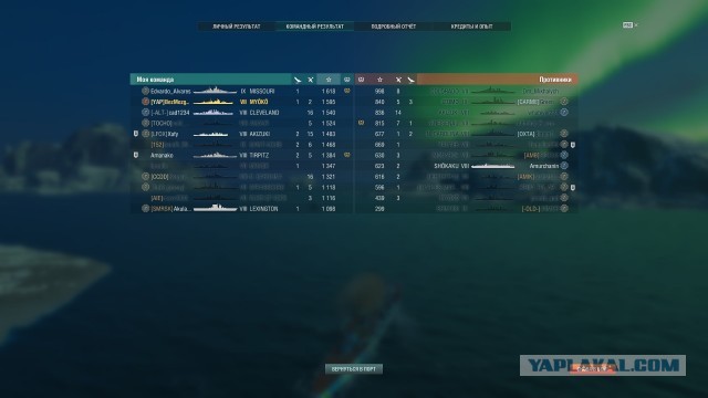 World of Warships - 9