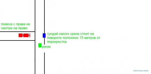 Внезапно трактор в лоб