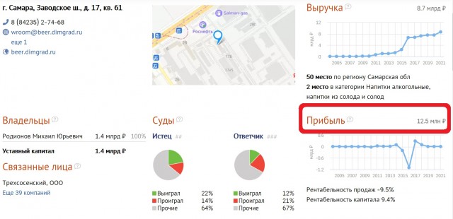"Мама, привет! Спрячь деньги, а то ко мне с обыском собираются домой. По телефону мне ни о чём не говори"