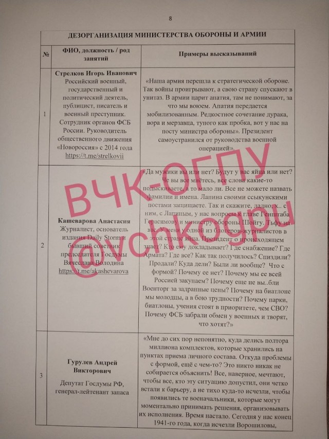Силовики задержали Игоря Стрелкова