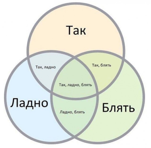 Всего понемногу. От 24.08.2023