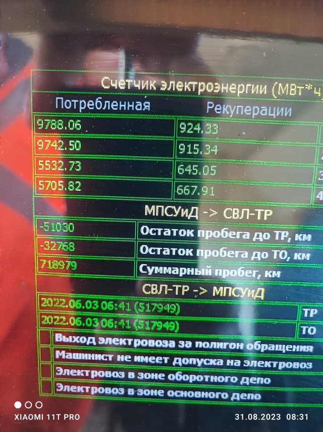 10 последних фото с Вашего телефона