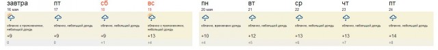 В Парке Горького уже раздеваются