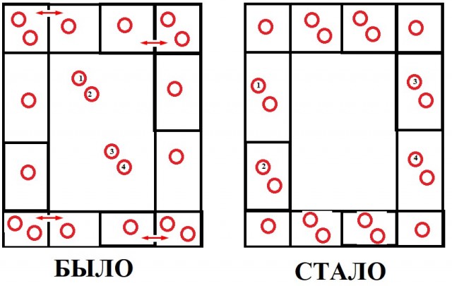 Кто сможет объяснить?