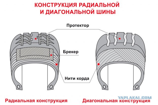 Переиграл и уничтожил