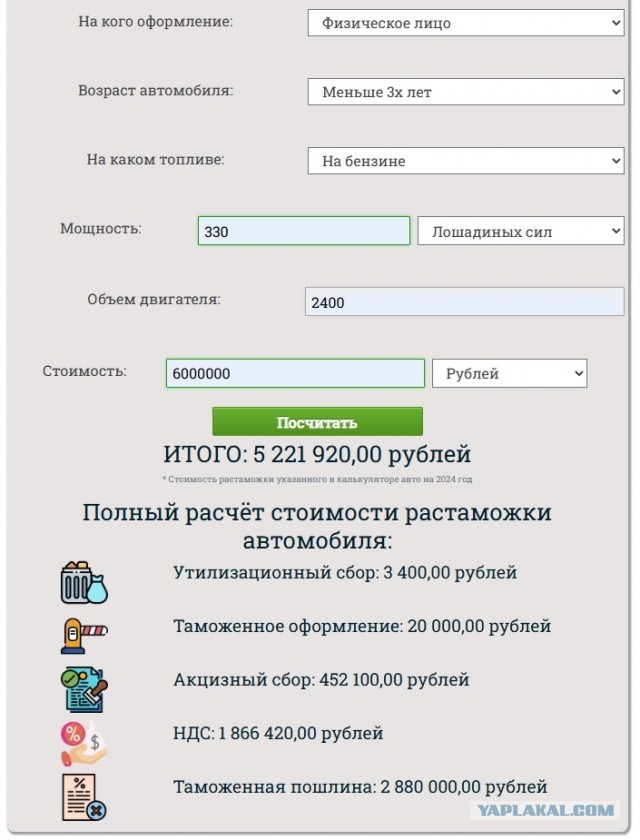 Цены на новые Toyota Land Cruiser Prado в России обвалились вдвое менее чем за два месяца