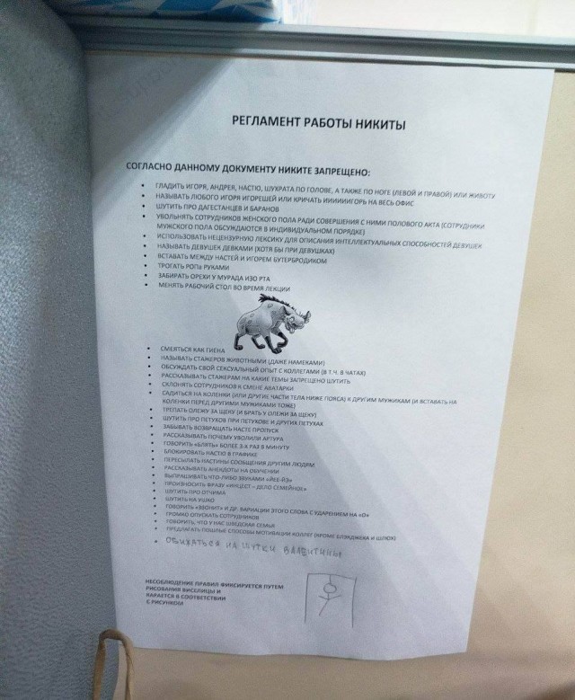 Регламент работы для Никиты