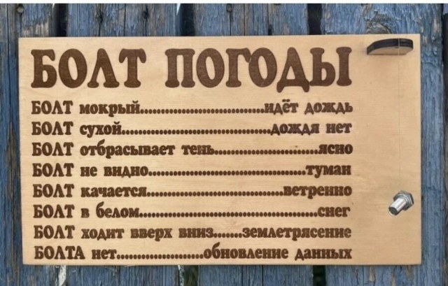 Синоптик спрогнозировал аномально теплую зиму в России