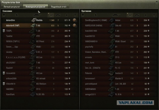 Wargaming 8