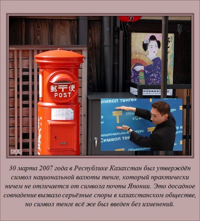 Пёстрые Факты