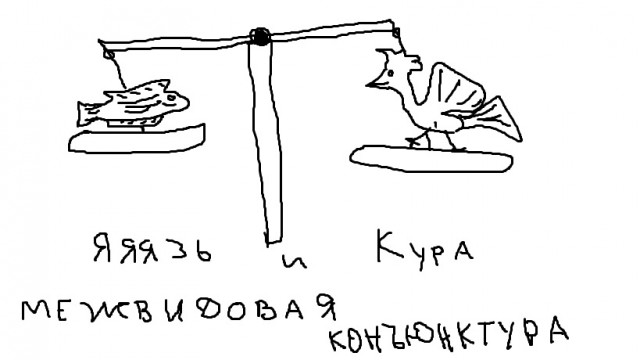 Кура