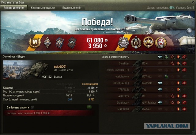 Wargaming 15