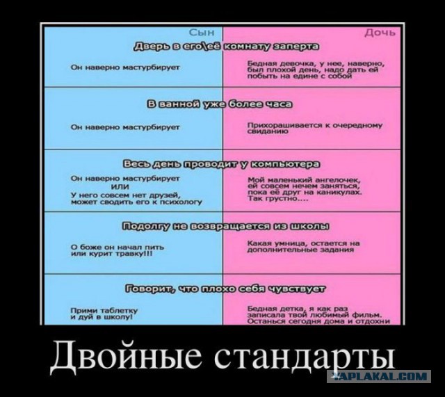 Весёлые картинки