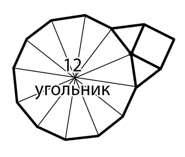 Правильный 12 угольник как нарисовать